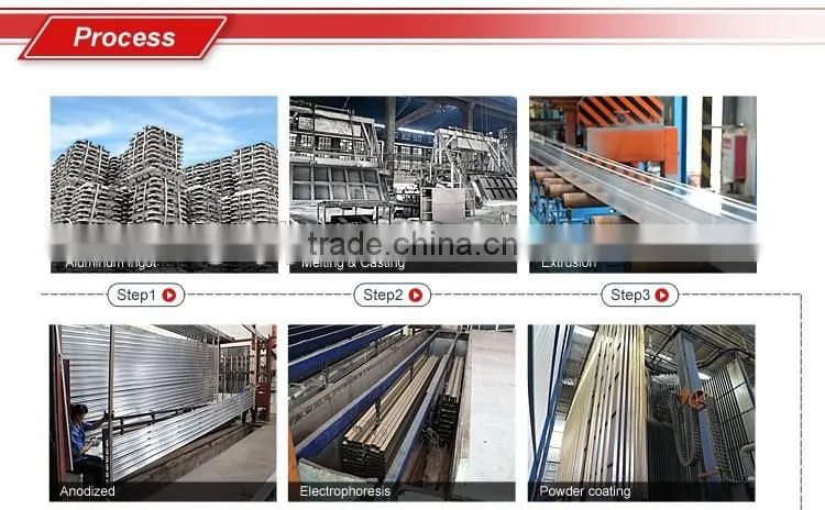 Aluminum Extrusion Profile 6061 T6 Anodized Window Frame