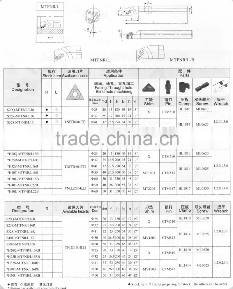 cutting tools Boring Bar