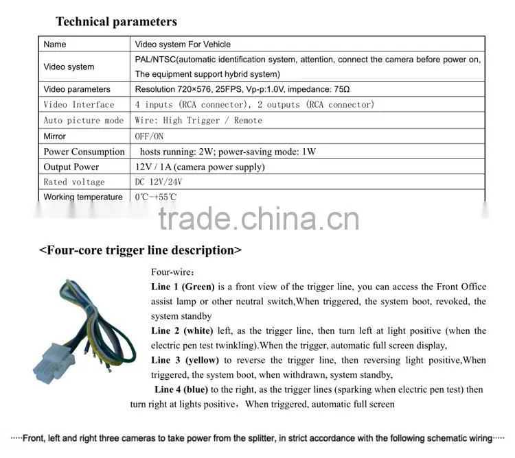 4 channels HD 360 view car camera video splitter Preview and Recording cctv dvr XY-6029MDVR
