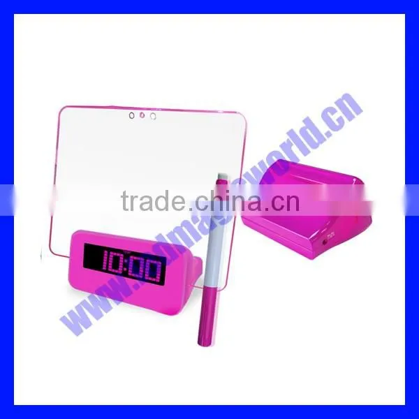 new gift items innovative products 2016