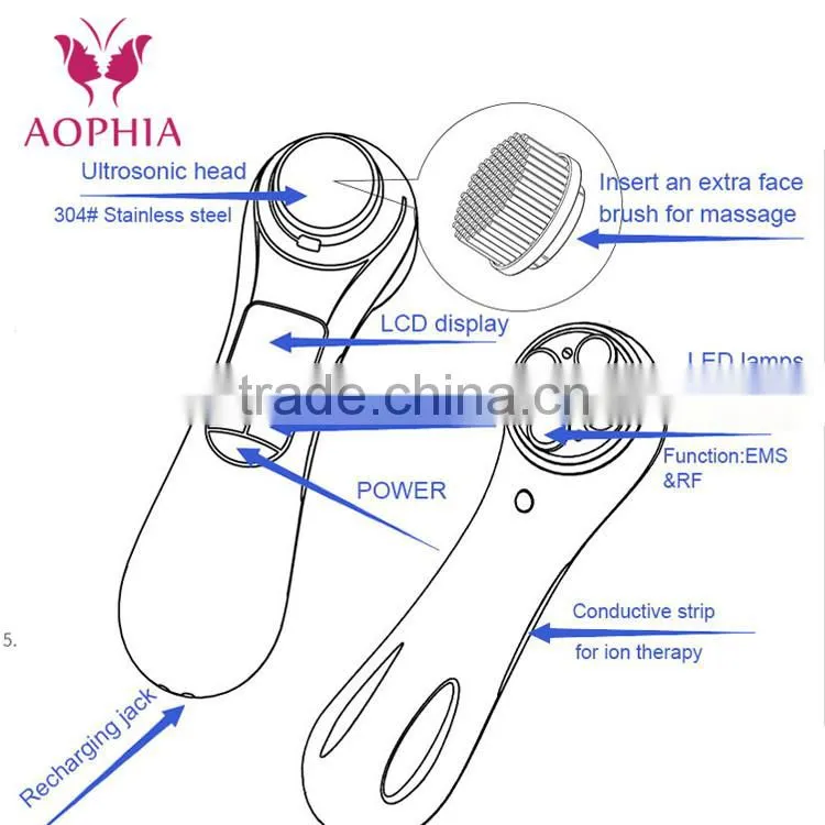 2016 Multi-Functional portable Beauty Equipment for home useing