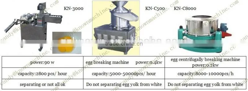 egg grading machine 3000pcs/hour