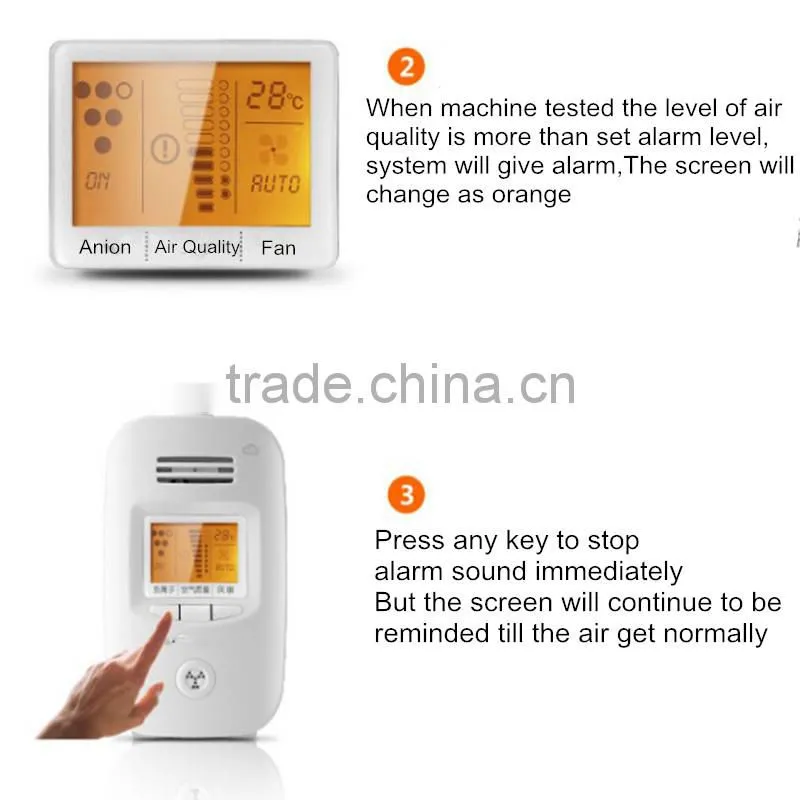 Air Quality Detector/Alarm Negative ion Generator