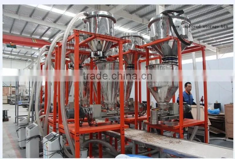 Twin screw metering feeder made in China