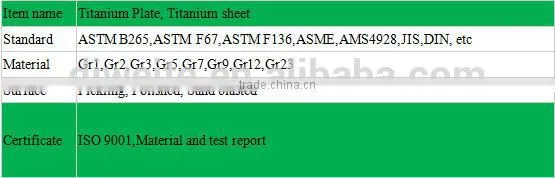 hot sale polish Gr1/GR5 titanium sheet