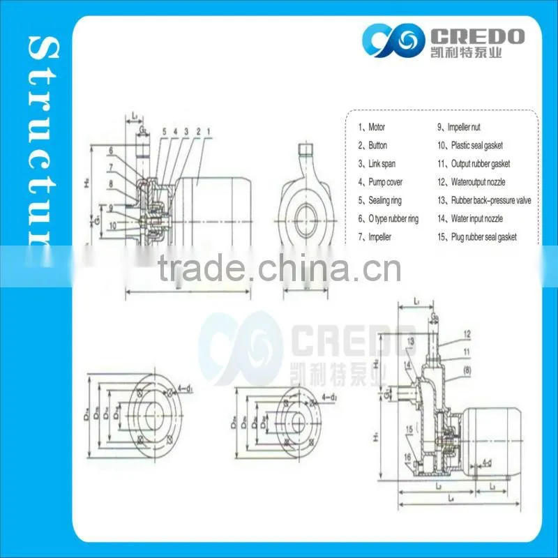 lube oil pump