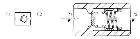 S20A low price hydraulic check valve hydraulic