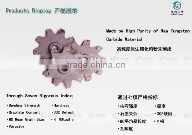 Notched Style Carbide Inserts for building field