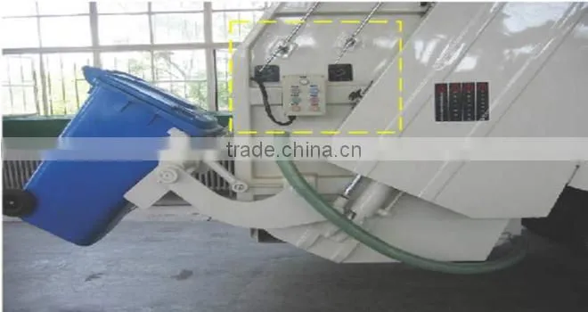 dual pumps and circuits electric garbage truck in China