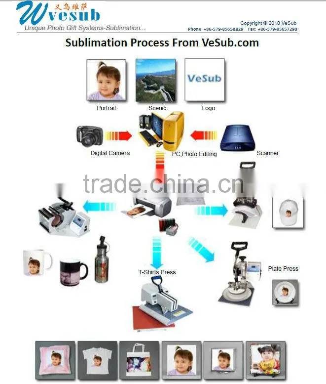 Sublimation Blanks Wood Photo Frame