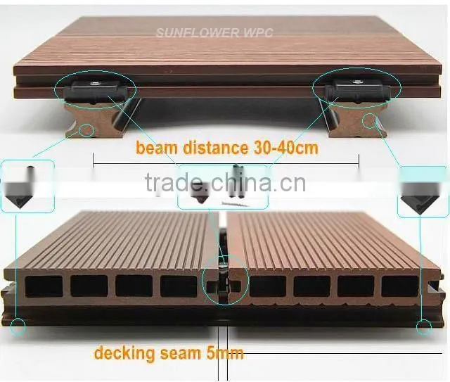 WPC Decking composite decking wpc plank for outdoor