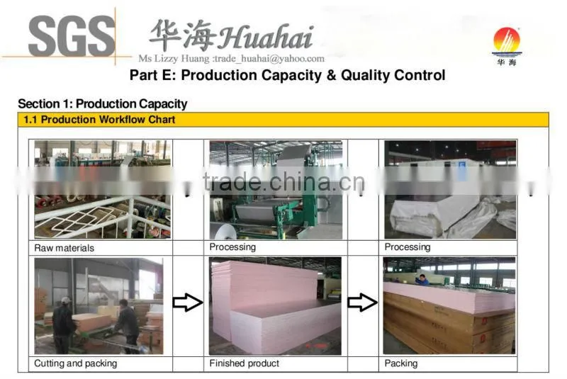 pre-insulated pu duct panel /ventilation pu duct panel