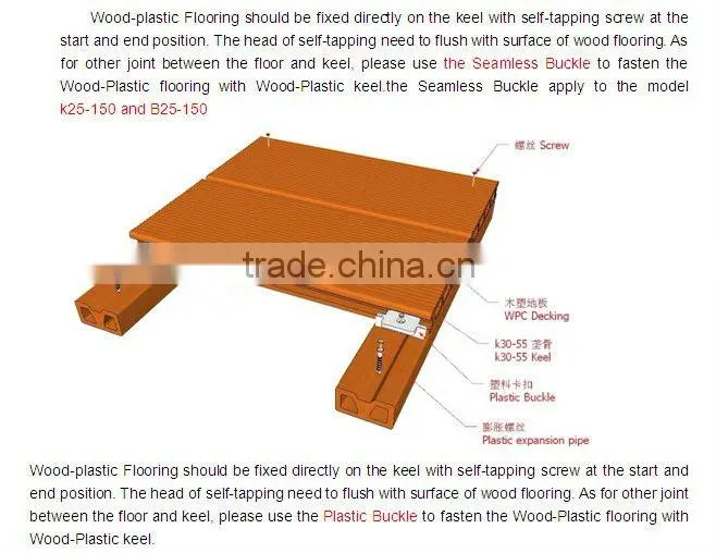 wood plastic composite wpc interior ceiling