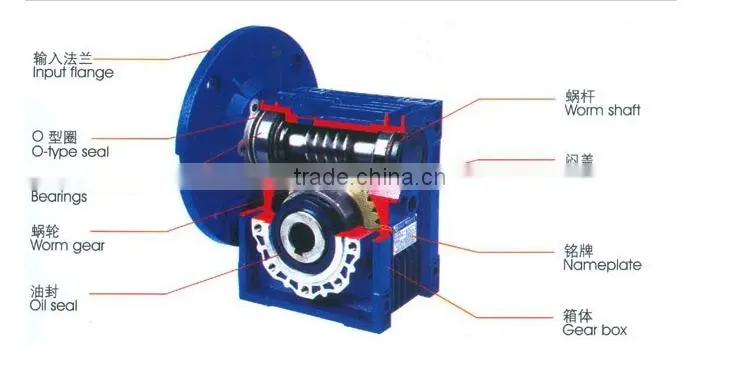 High efficient RV series combine harvester gearbox with stirling motor