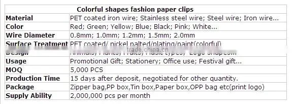 2015 Special colorful animal shapes paper clip