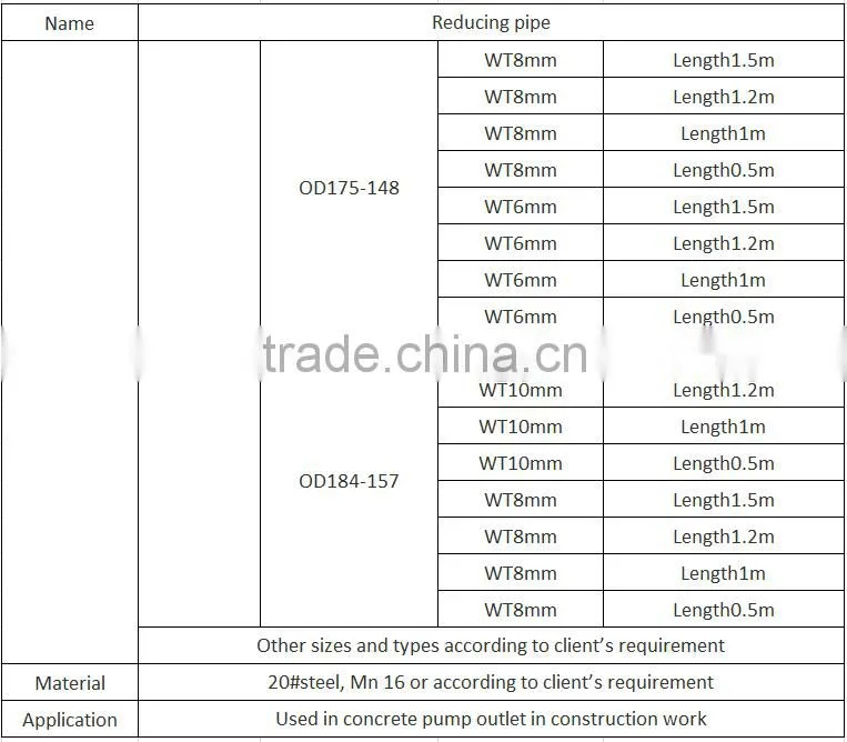 1000MM schwing, putzmeister boom pump reducer concrete reducer pipe