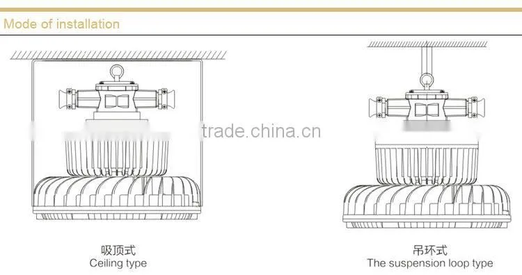 Mining Flameproof LED roadway lights Wholesale