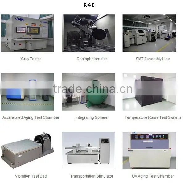 18w 24w led anti explosion light for Mine gas and Coal dust Explosion proof enviroment