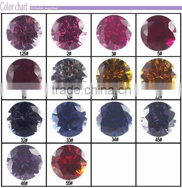 Lab Created Synthetic 5# Heart Shape Red Corundum Ruby