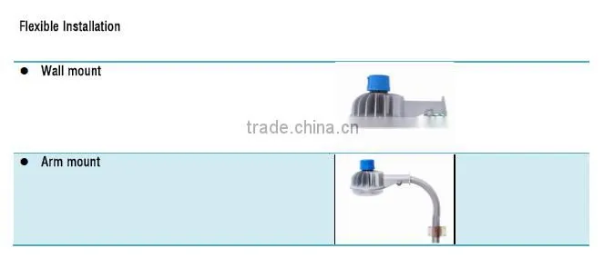 40 Watts ETL DLC Qualified IP65 LED Farm Light with Photocell