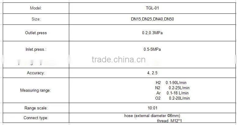 2015 new type high quality flowmeter for cylinder