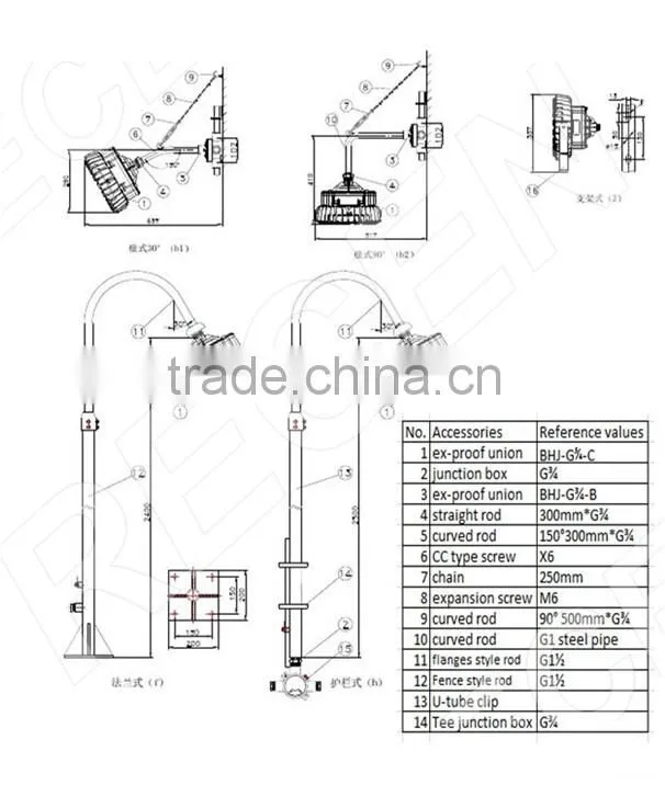 IP66 100w explosion proof high bay light ip66 Led explosion proof light fittings