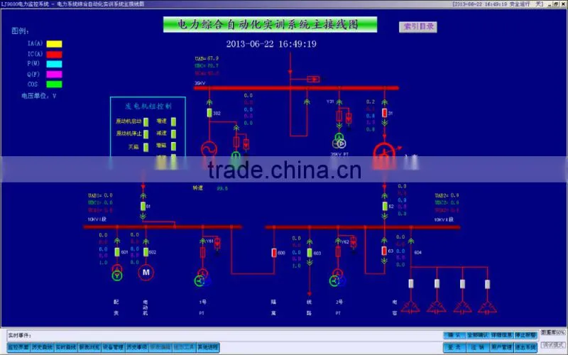 XK-DLS Power System Integrated Automation Training Equipment for School Lab, Electrical training