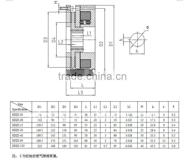 drive wheelchair brakes