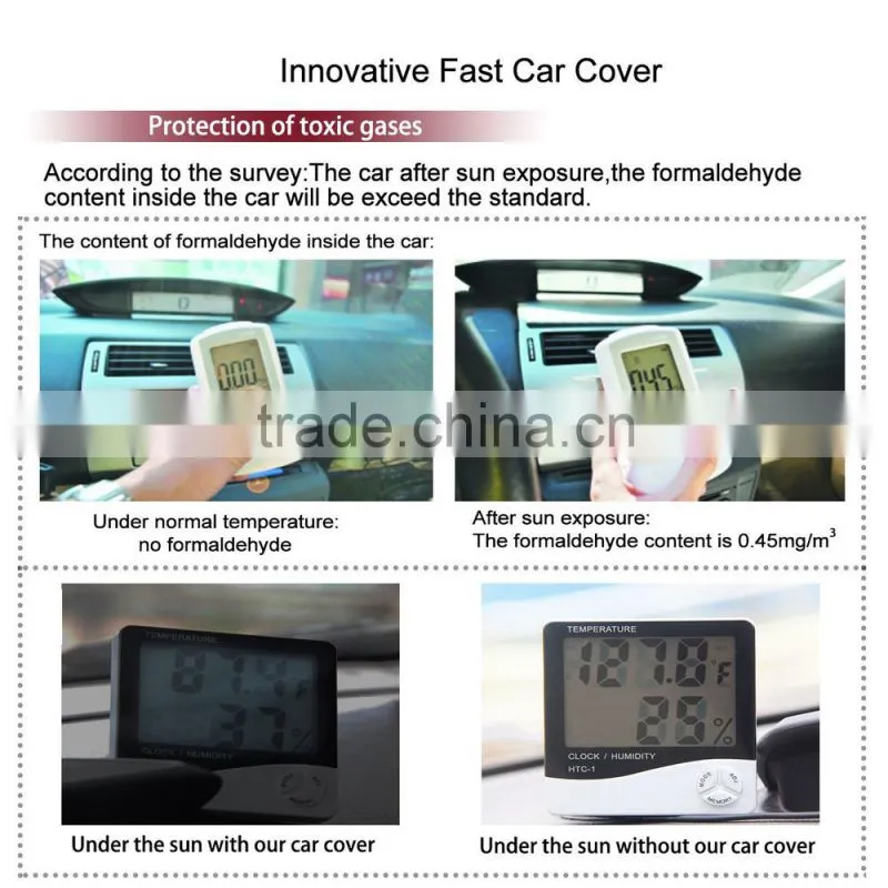Heavy Duty All Size Dust Car Cover Reviews