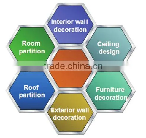 20mm Fireproof Magnesium Oxide Board(MGO Board)For Flooring