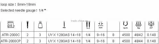 Belt Loop Making Sewing Machine with Front Fabric Cutter / KANSAI SPECIAL INDUSTRIAL SEWING MACHINE B2000PC TYPE