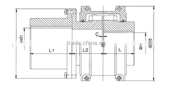 flexible spring coupling/ grid coupling/Falk coupling