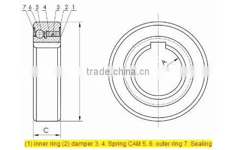 ball bearing price list
