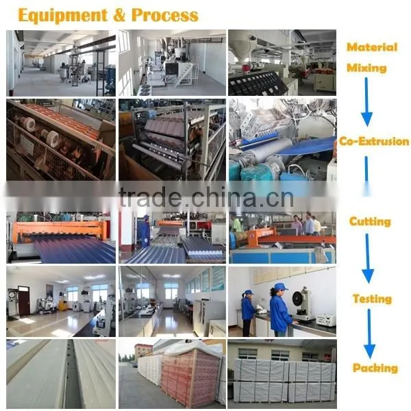 3 Layer Upvc Corrugated Roofing Sheets/PVC Roofing Tile/UPVC Corrugated Roof Cover 940mm