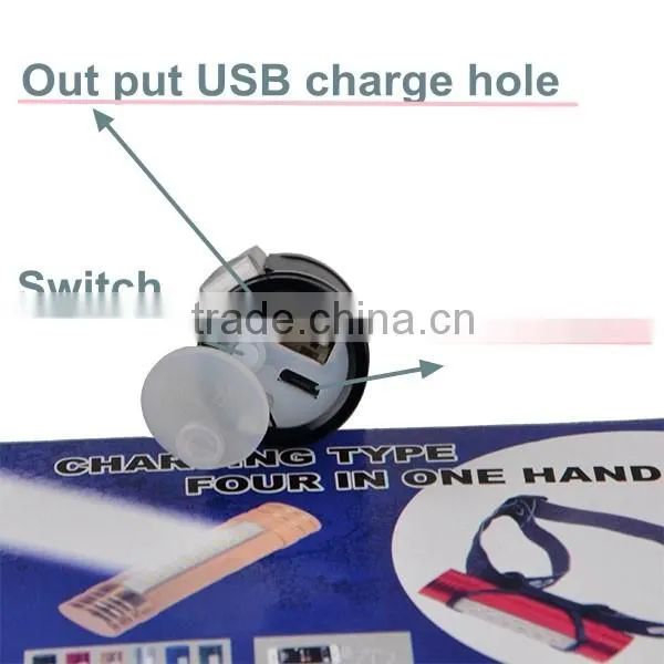 TD2406 Emergency High Power Bank USB Rechargeable Head Torch Flashlight