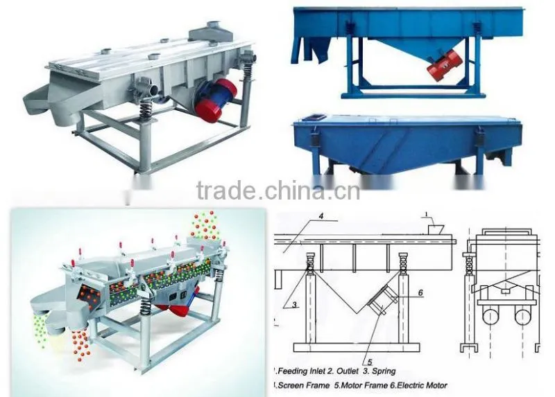 cement vibrating screen