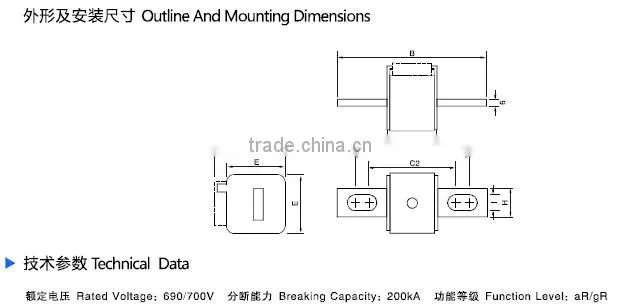 square semiconductor protection fuse