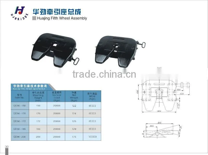 slack adjuster
