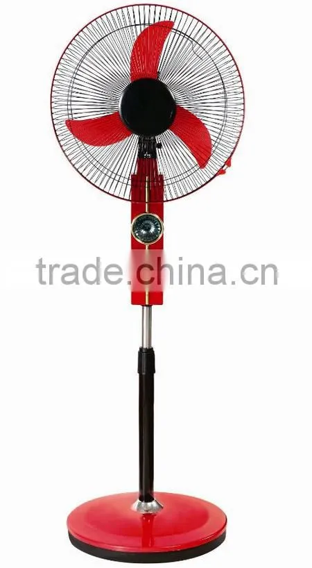solar power fan,solar dc fan,solar fan