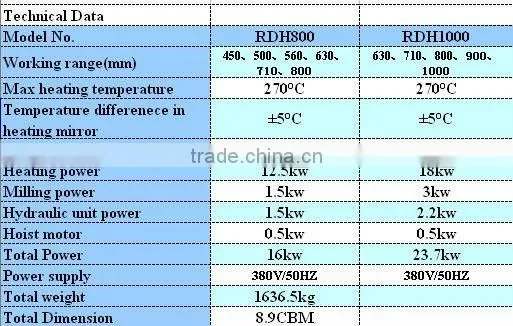 RDH800/630 hdpe welding equipment