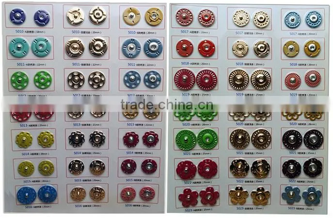 Manufacturer custom suit button bulk metal buttons jean button