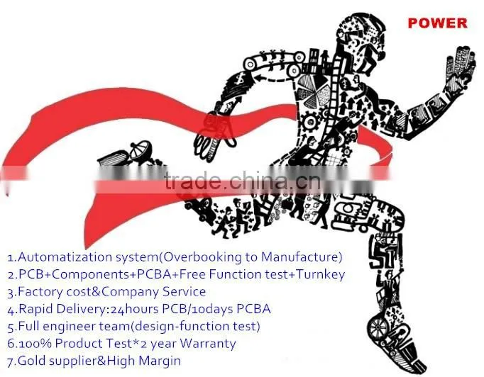 Custom made gsm gprs gps module