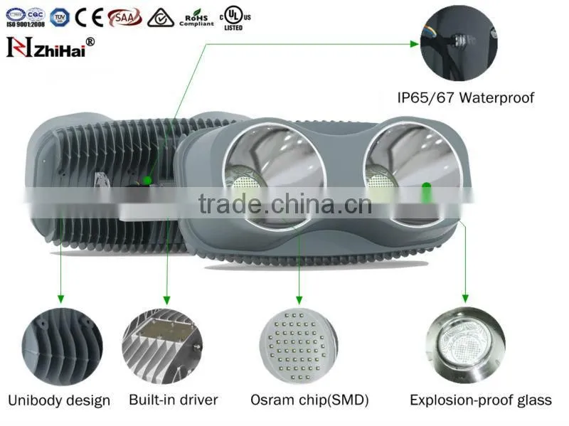 Zhihai New product 1000w led flood light 1000 watt high power led light with Osram chip and 5 years warranty