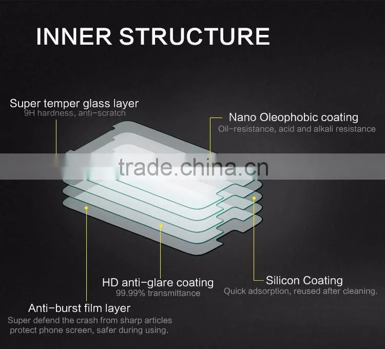 2015 Newest 3D Hot Curved Tempered Glass Screen Protector for Samsung Galaxy S6 Edge