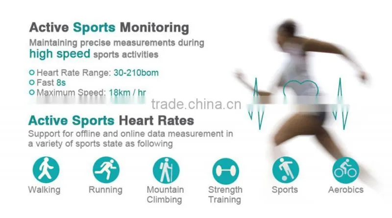 China suppliers 2016 New coming TW64 Upgraded !! Smart Wristbands JW86 with Heart Rate Call/Dial/Answer Call Camera Bluetooth