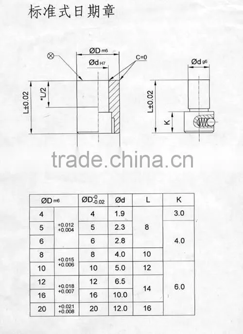 MISUMI standard date code