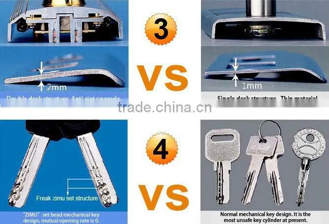 digital electronic hotel lock