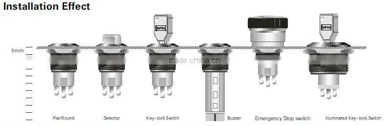 ONPOW illuminated push button switch(LAS1-AGQ Series,19mm,CE,CCC,UL,Rohs,REACH approval,anti-vandal,stainless steel)