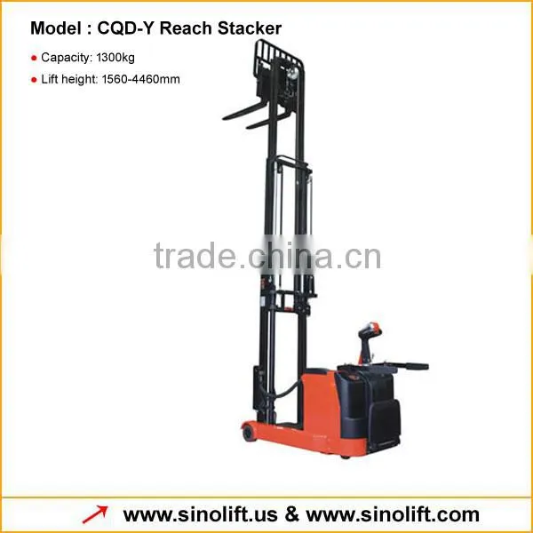 CQD-Y Reach Stacker