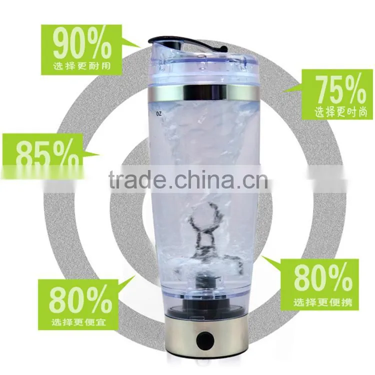USB Rechargeable Multicolor Vortex Mixer Protein 600ml joyshaker water bottle for bodybuilding supplements